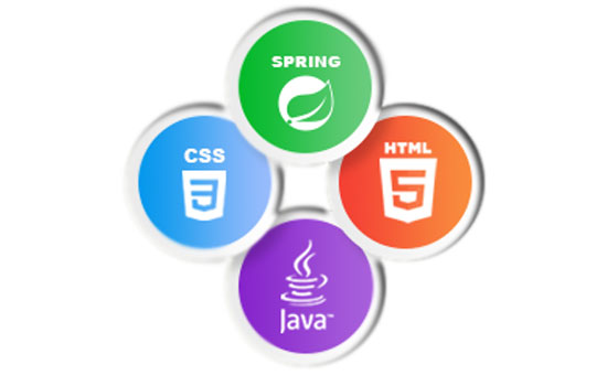 Java Full Stack Development Course in Dehradun