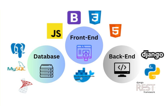 Python Full Stack Development Course with Internship in Dehradun